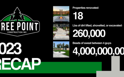 2023 Wrapped: Our top landscape construction projects of the year